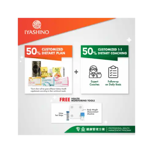 Iyashino Dietary Management Program (36 Days) 1s