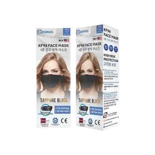 Respack KF94 Face Mask Black