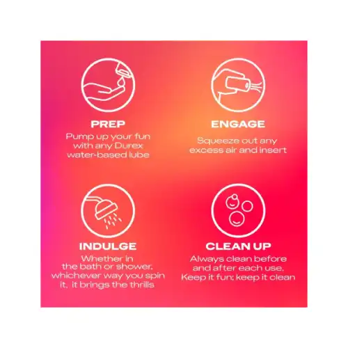 Durex Play Slide and Ride Sleeve 1s