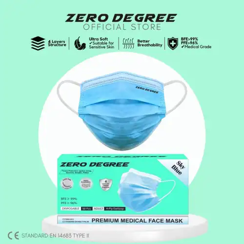 Zero Degree 4Ply Premium Medical Face Mask Adult 50s Army Green