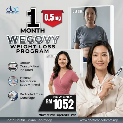 Wegovy Weight Loss Program (Clinician Guided) 0.25 mg (1 Month)